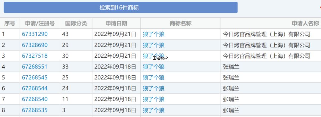 发3333.png